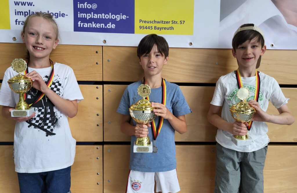 Sieger der 2. Klassen der 10. Schacheinzelmeisterschaften der Grundschüler in der Bärenhalle am 24.07.2023